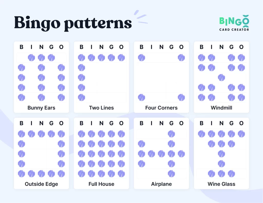 Ultimate Bingo Rules: Tips and Tricks for Every Player