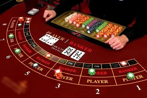 Advantages and disadvantages of using Baccarat result prediction software