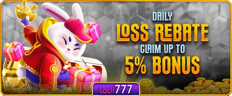 Daily Loss Rebate Up To 5%